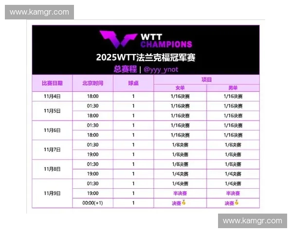 聚焦ann赛程表新赛事安排一览洞悉比赛时间与精彩看点全面呈现